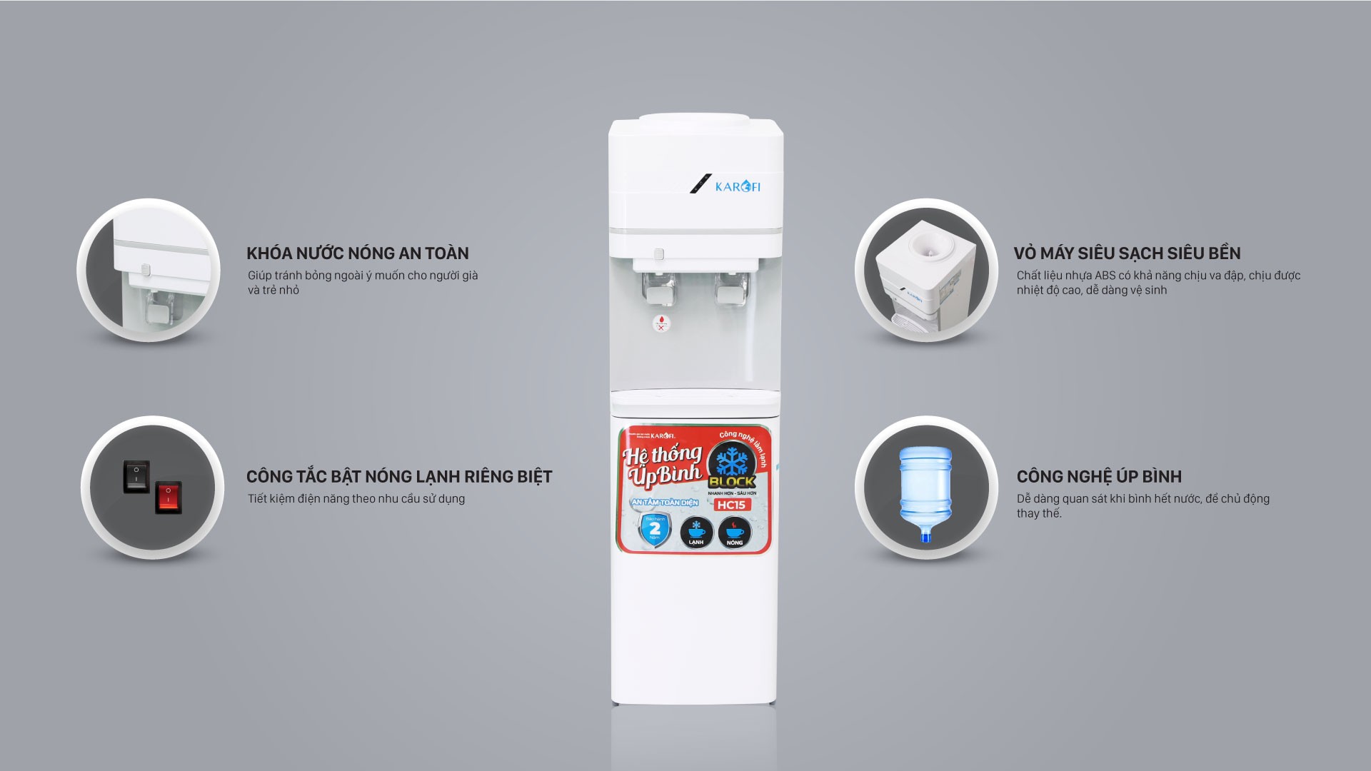 Cây nước nóng lạnh Karofi HC15